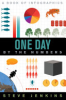 One_day_by_the_numbers